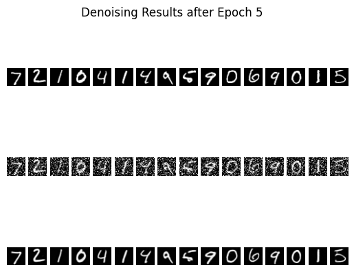 Denoised Results after 5 epochs