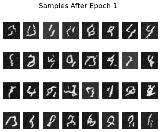 Epoch 1 Results