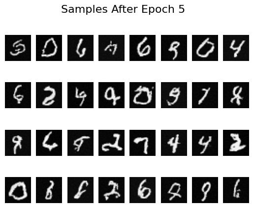Epoch 5 Results