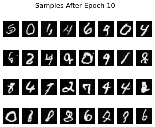 Epoch 10 Results