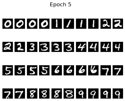 Epoch 5