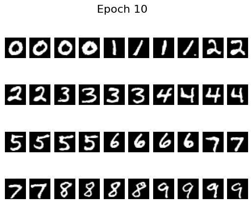 Epoch 10