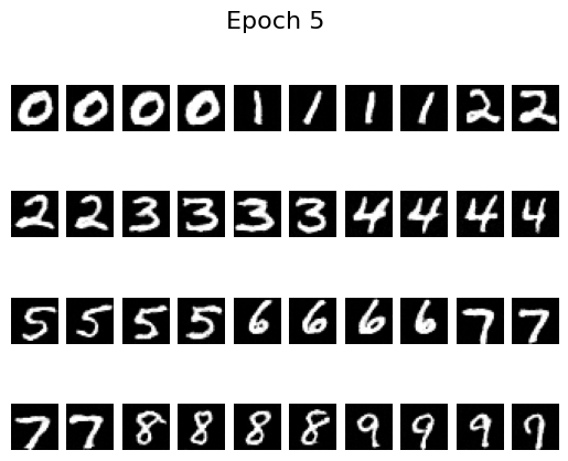 Epoch 5